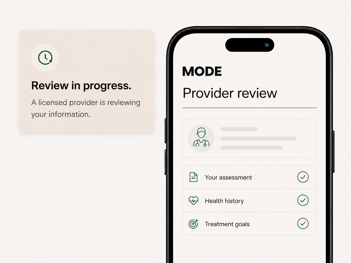 Evaluación del proveedor